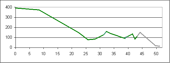 Altcapranica1